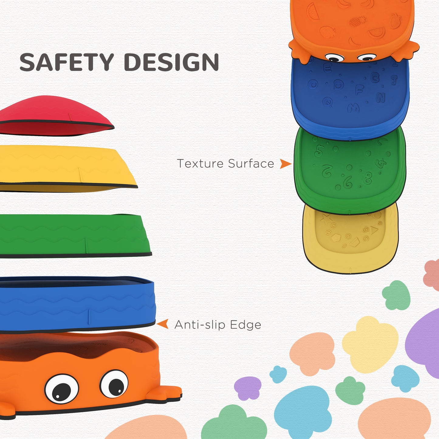 5PCS Sensory Stepping Stones for Toddlers, Frog-Shaped Kids Stepping Stones Set with Anti-Slip Edging for Ages 2-8