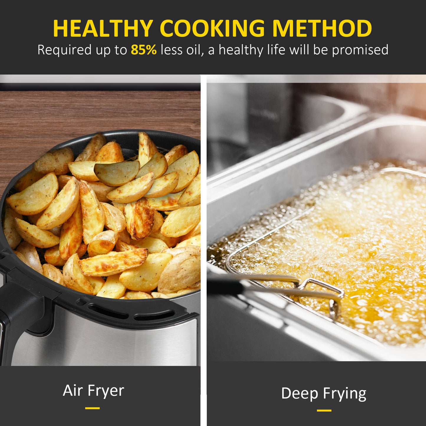 4.5L Air Fryer, 8-in-1 Digital Air Fryer Oven with Rapid Air Circulation, Temp Control & Timer, Non-stick Basket