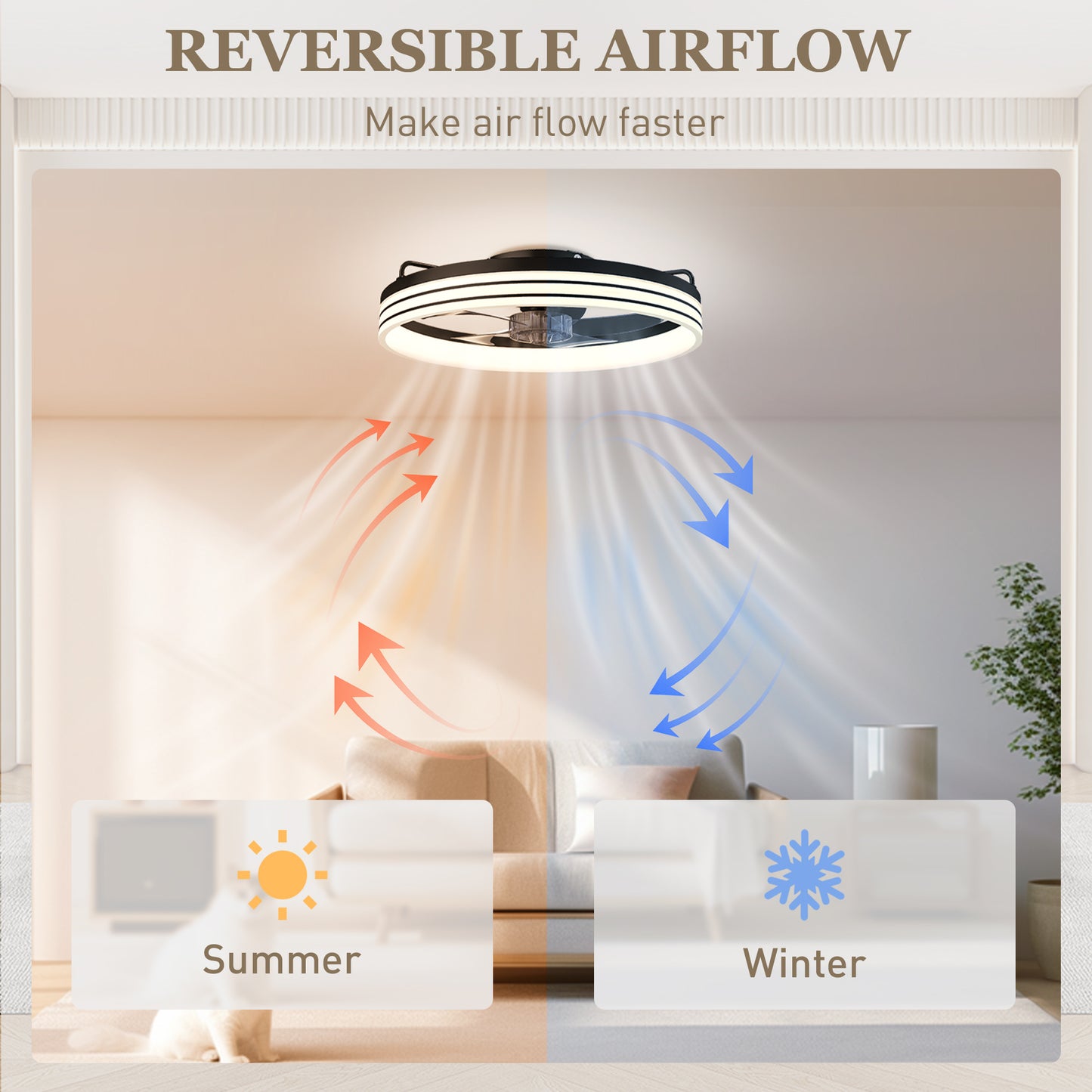 Ceiling Fans with Lights and Remote & App Control, 50cm LED Ceiling Fan Light with 3 Colour Temperatures, 6 Speed, Black