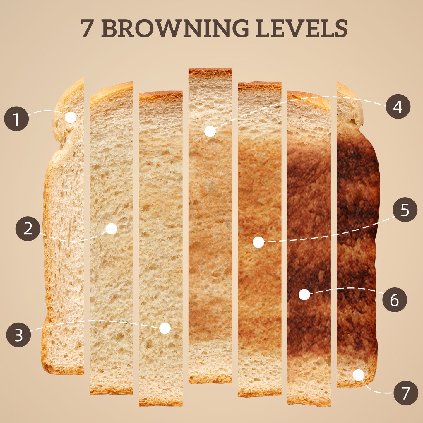Retro 3000W Kettle and Toaster Set - Cream