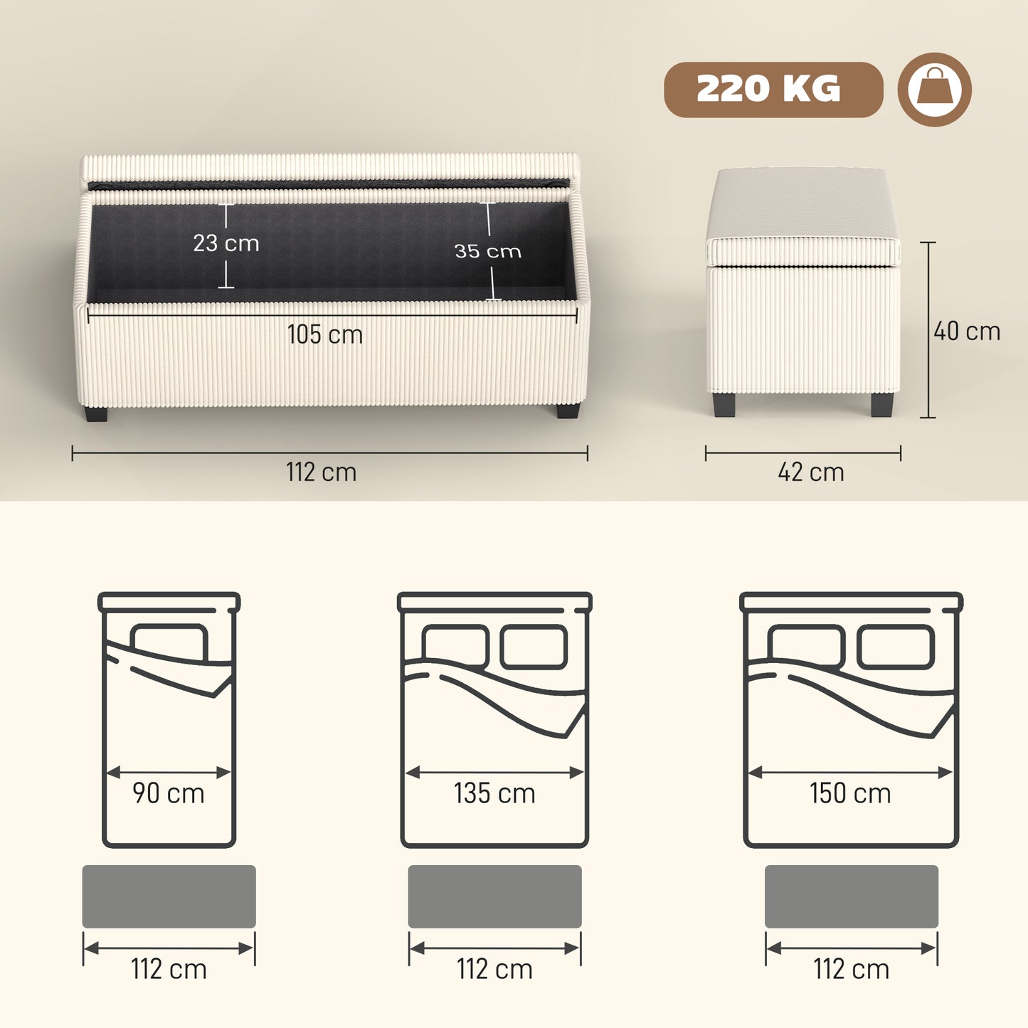 Storage Ottoman Bench, Corduroy Storage Chest Box with Wooden Legs, 112cm Bed End Bench for Living Room, Bedroom, Entryway