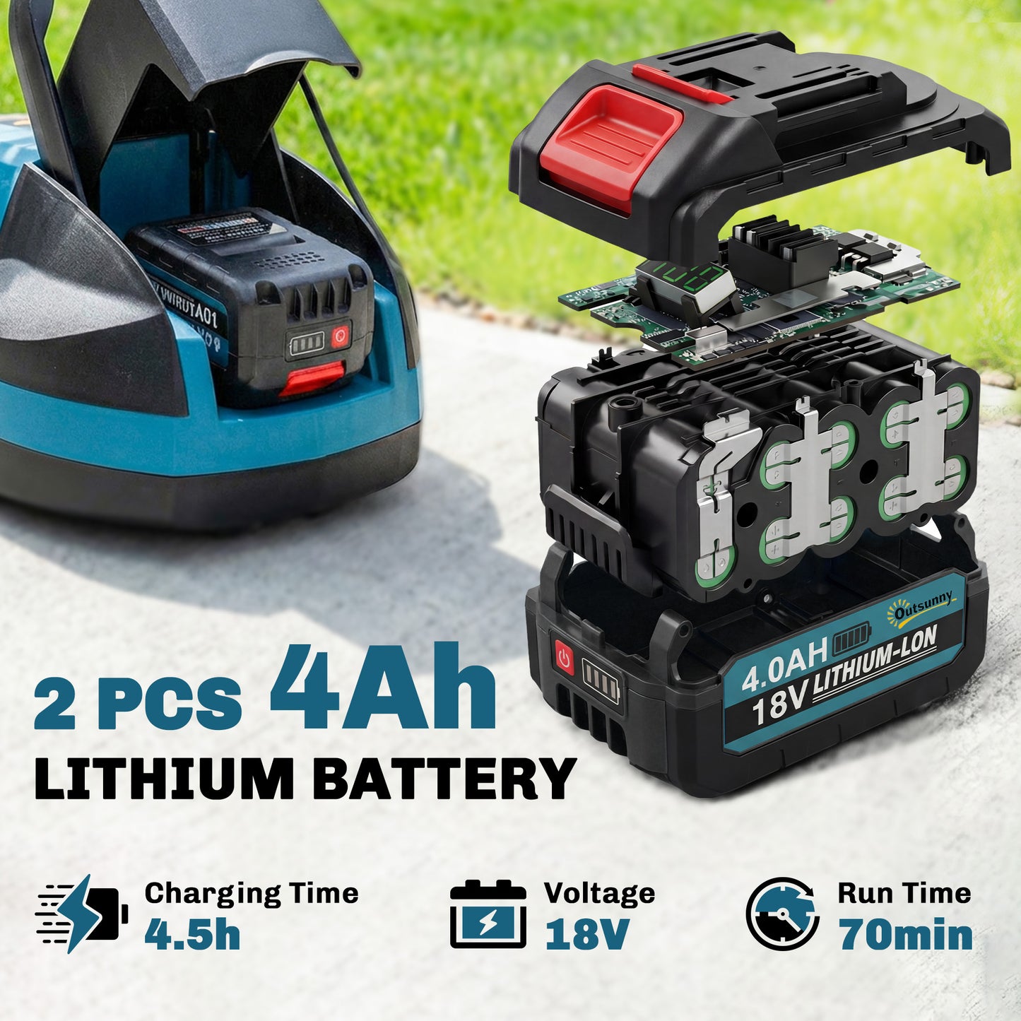 18V Cordless Lawnmower with 2 x 4Ah Batteries & Charger, Battery Lawn Mower with 21cm Cutting Width, 3 Cutting Heights