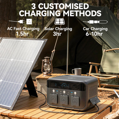 Portable Power Station with LiFePO4 Battery, 1.5H Fast Charge, Camping Power Pack with 600W AC/USB-A & USB-C Output