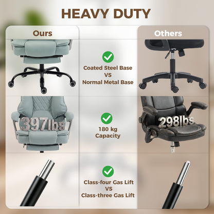 Executive Office Chair, Leathaire Big and Tall Office Chair 180 kg with Wide Seat, Reclining, Lumbar Support, Blue