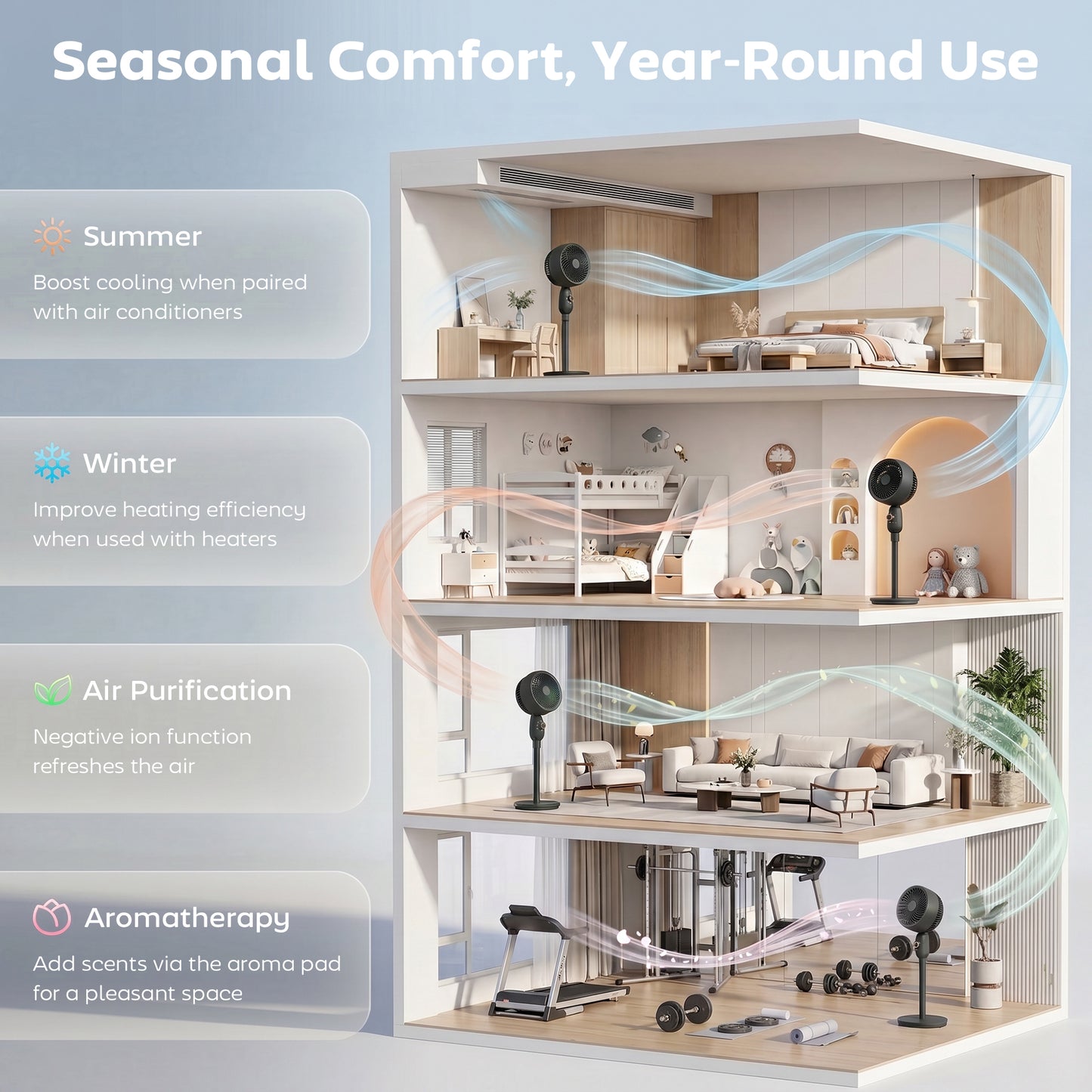 Pedestal Fan, Powerful Air Circulator, 36 Inch Floor Standing Fan with 3 Speed Settings, 70° Oscillating for Bedroom