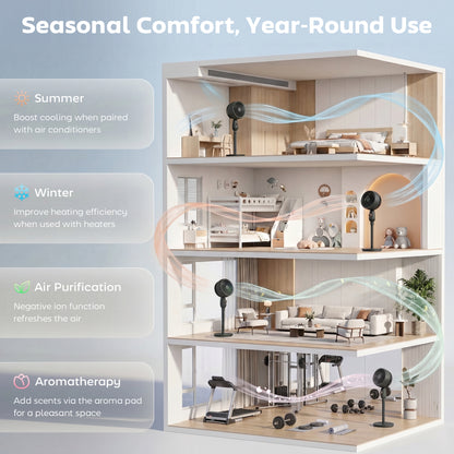 Pedestal Fan, Powerful Air Circulator, 36 Inch Floor Standing Fan with 3 Speed Settings, 70° Oscillating for Bedroom