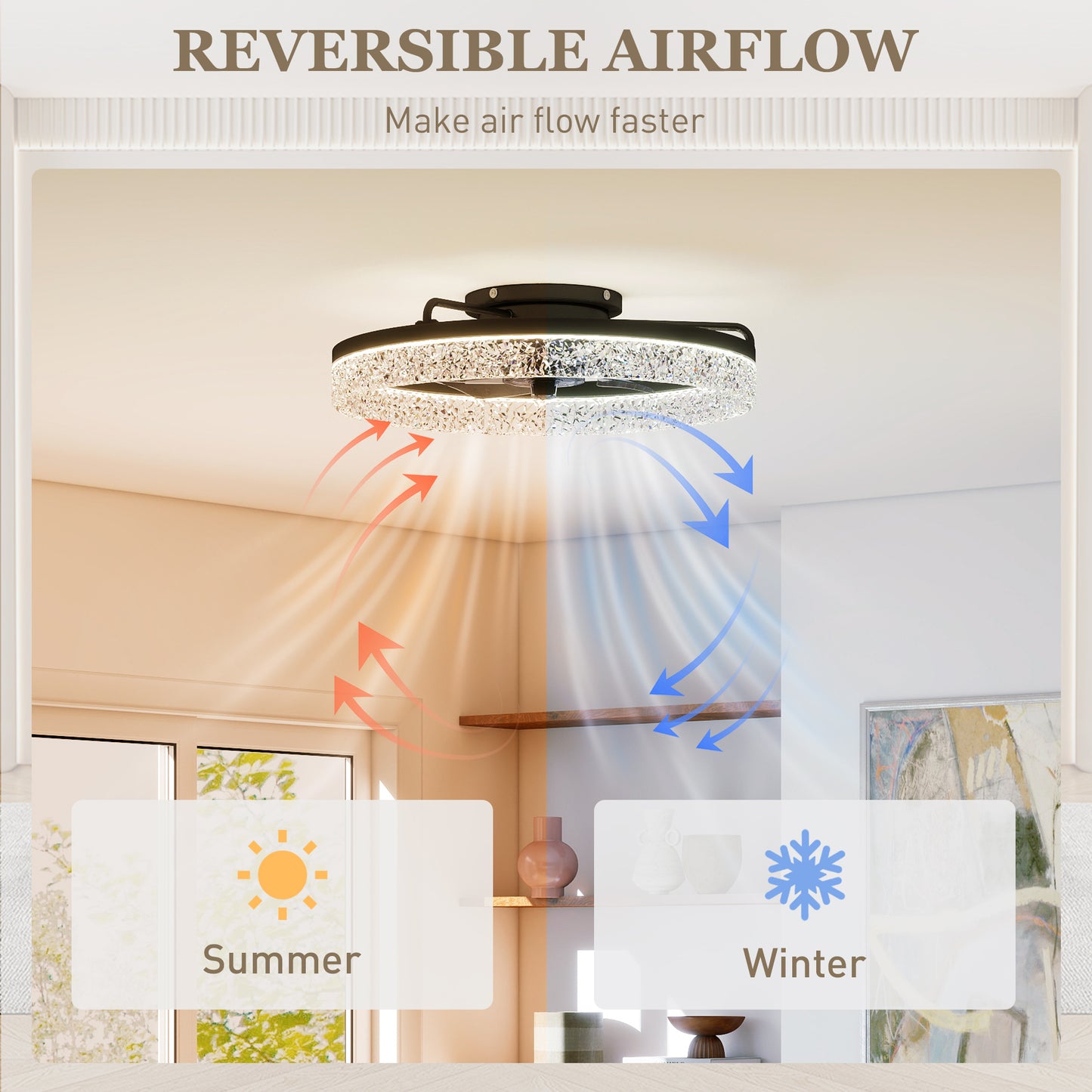Ceiling Fan with Lights, Dimmable LED Mount Ceiling Fan Light with Remote App Control for Bedroom, Black