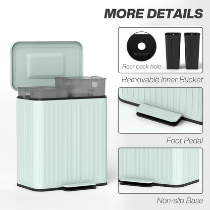 Dual Kitchen Bin, 2 x 20L Double Bin for Recycling and Waste, Fingerprint-proof Pedal Bin with Soft-Close Lid