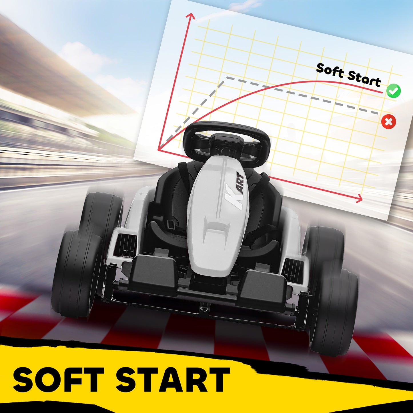 24V Electric Go Kart, Drift Kart with Adjustable Seat, Slow Start, 5-Point Harness, Music, for 6-12 Years, White