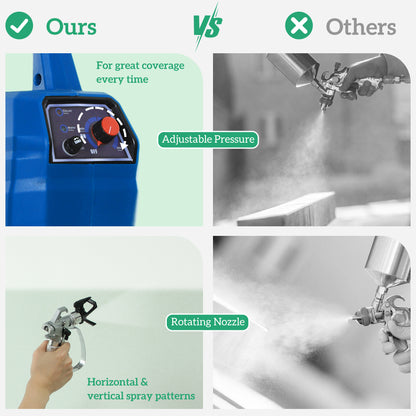 Airless Paint Sprayer, Thinning-Free Electric Paint Spray Gun for Walls, Fences & DIY Projects, Dark Blue
