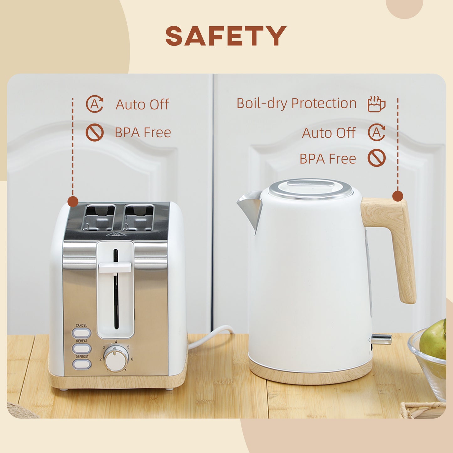 Stainless Steel Kettle and Toaster Set, 1.7L 3000W Fast Boil Kettle & 2 Slice Toaster Kitchen Set
