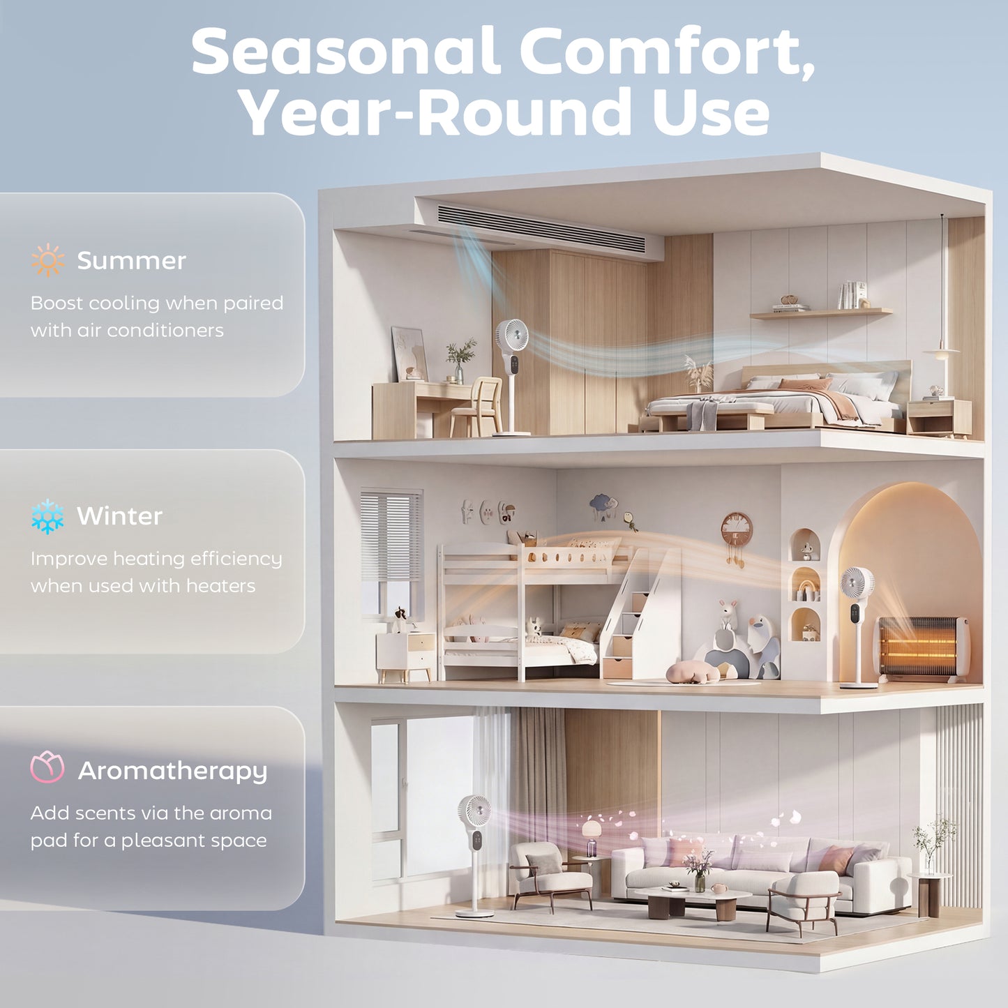 20 dB Silent Standing Fan for Bedroom, 39in Pedestal Fan with Remote, Oscillating, 8 Speeds, Adjustable Height, White
