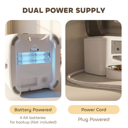 Automatic Cat Feeder with Camera, 2.4G WiFi, APP Control 4L Pet Feeder 1-10 Meals with 2-Way Audio, Dual Power Supply