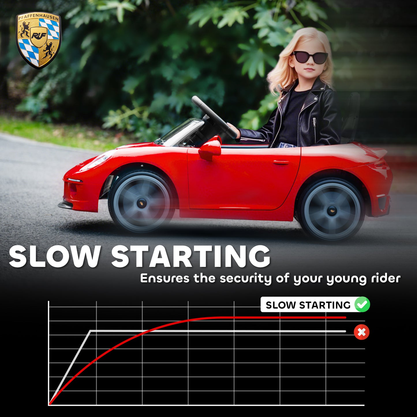 Kids Electric Car, 12V Licensed RUF GT Ride on Car with Suspension, Remote Control, Music, for 3-5 Years, Red