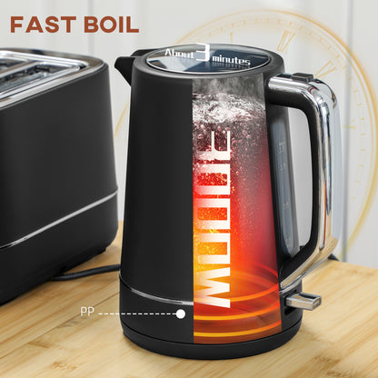 Kettle and Toaster Set, 1.7L 3000W Fast Boil Kettle & 2 Slice Toaster Kitchen Set with 6 Level Browning Controls, Defrost