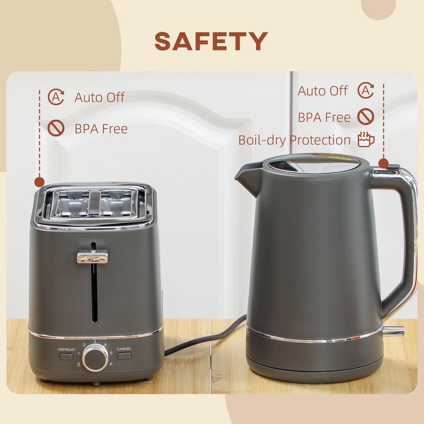 Kettle and Toaster Set, 1.7L 3000W Fast Boil Kettle & 2 Slice Toaster Kitchen Set with 6 Level Browning Controls, Defrost