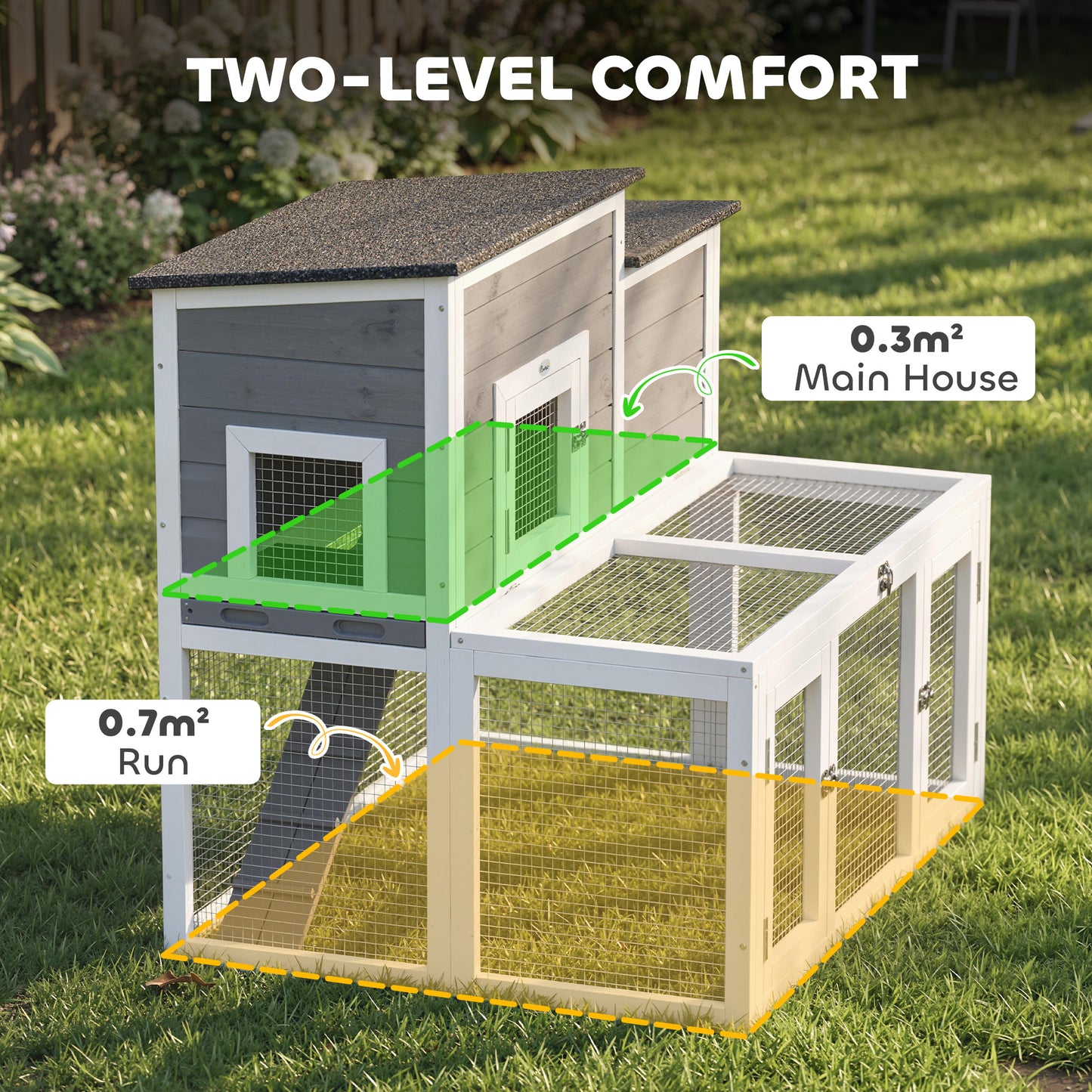Wooden Rabbit Hutch, Indoor Outdoor Bunny Cage with Waterproof & Openable Roof, Pull Out Tray and Ramp, Guinea Pig Hutch