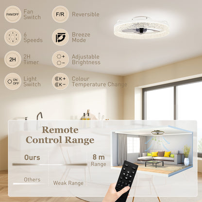 Ceiling Fan with Lights, Dimmable LED Mount Ceiling Fan Light with Remote App Control for Bedroom, White