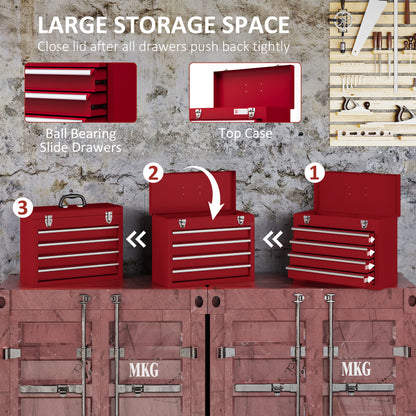 Lockable Metal Tool Box, 4 Drawer Tool Chest with Latches, Handle, Ball Bearing Runners, Red