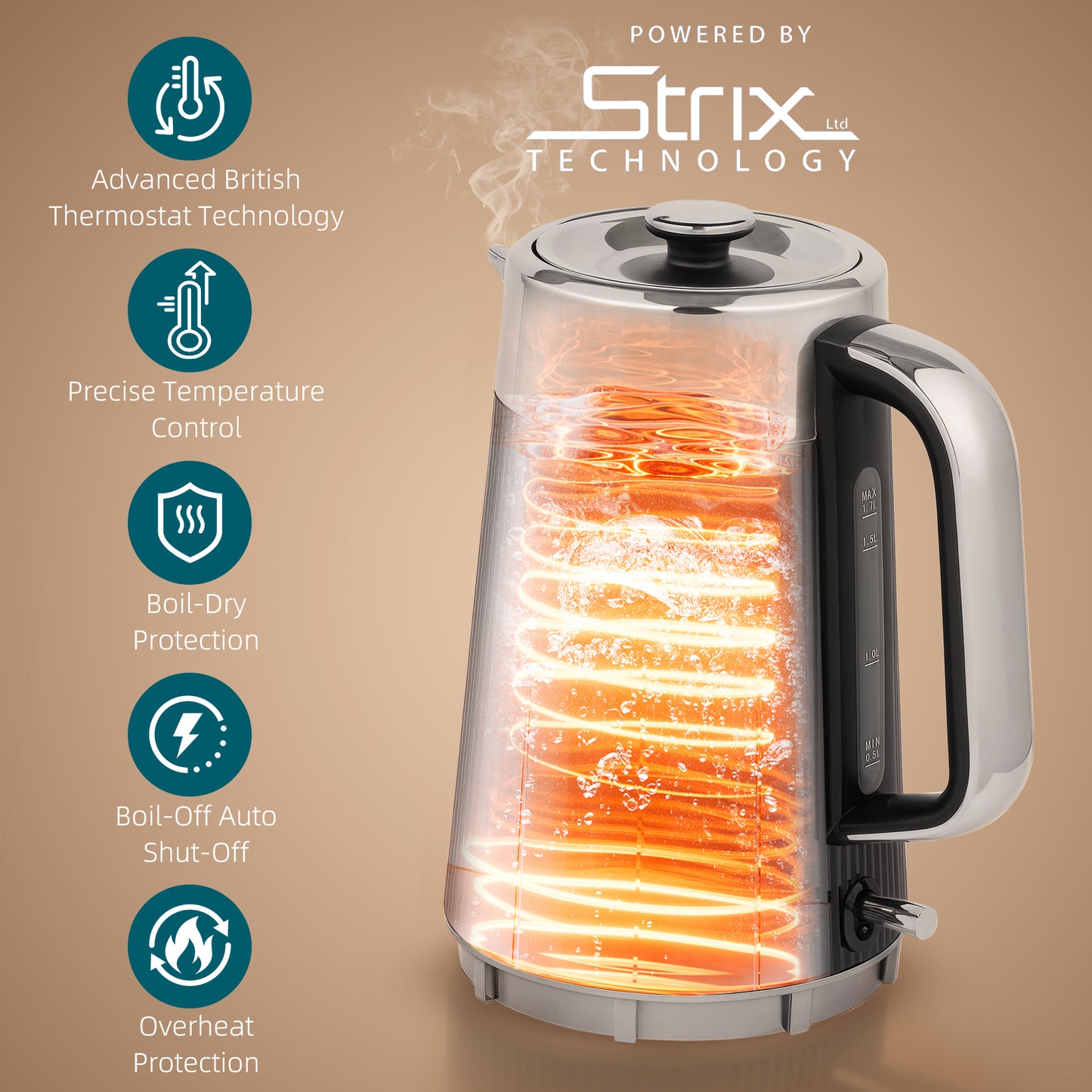Electric Stainless Steel Kettle and Toaster Set, 3000W 1.7L UK Strix Thermostat Fast Boil Kettle w/ Limescale Filter