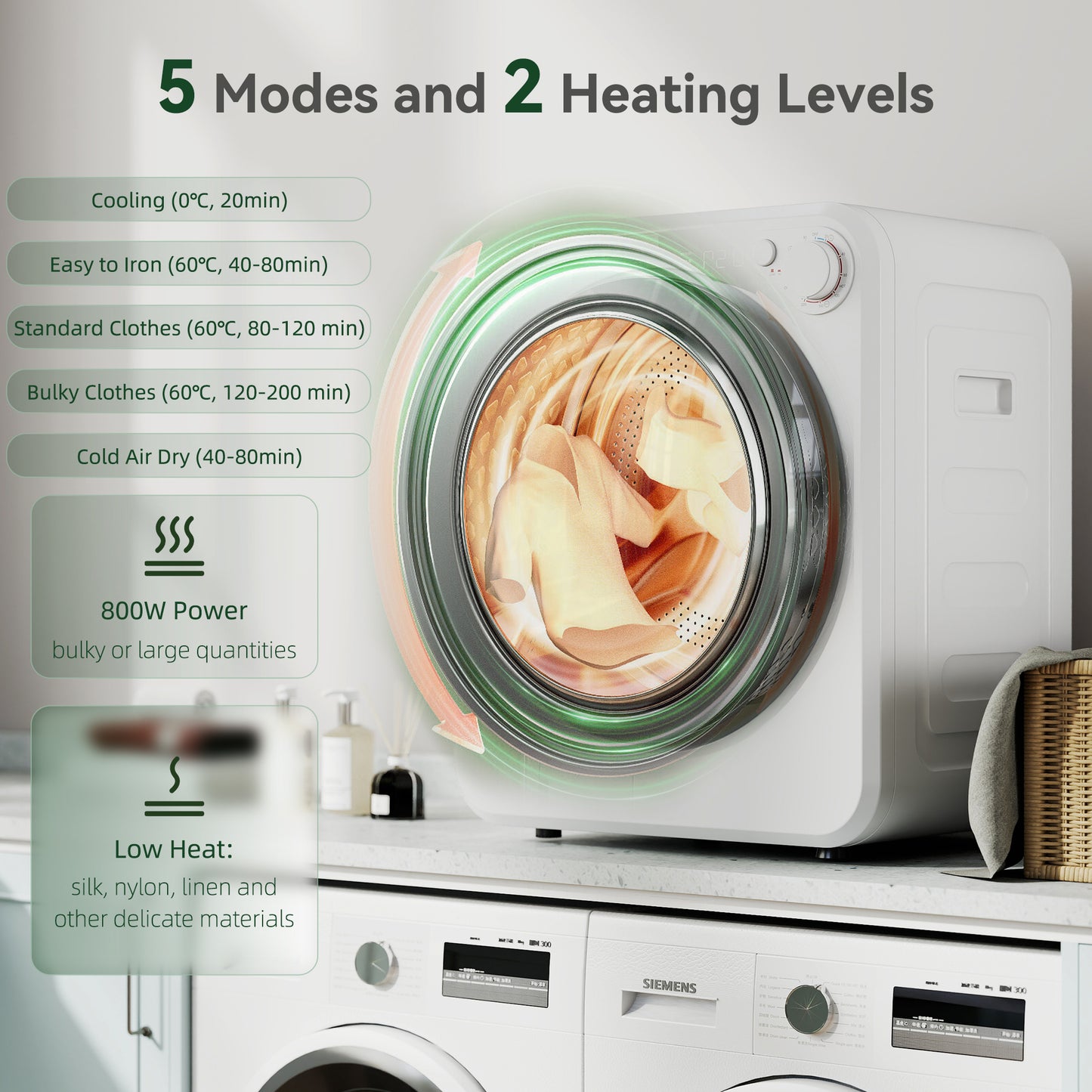 4kg Front Load Laundry Dryer, Portable Clothes Dryer with 2 Power Modes, 400W/800W, White