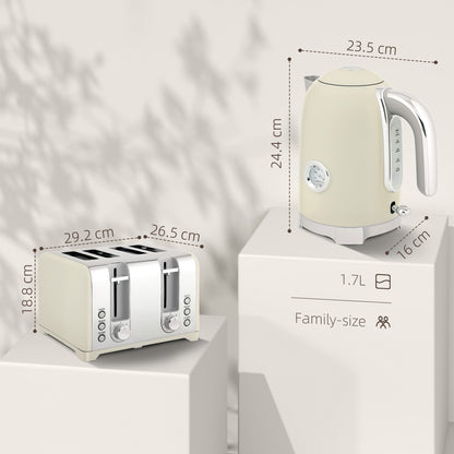 Retro 3000W Kettle and Toaster Set - Grey