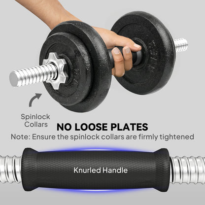 2-in-1 Adjustable Dumbbells Set, 20kg Cast Iron Weights Dumbbells Set with Non-Slip Grip for Strength Training