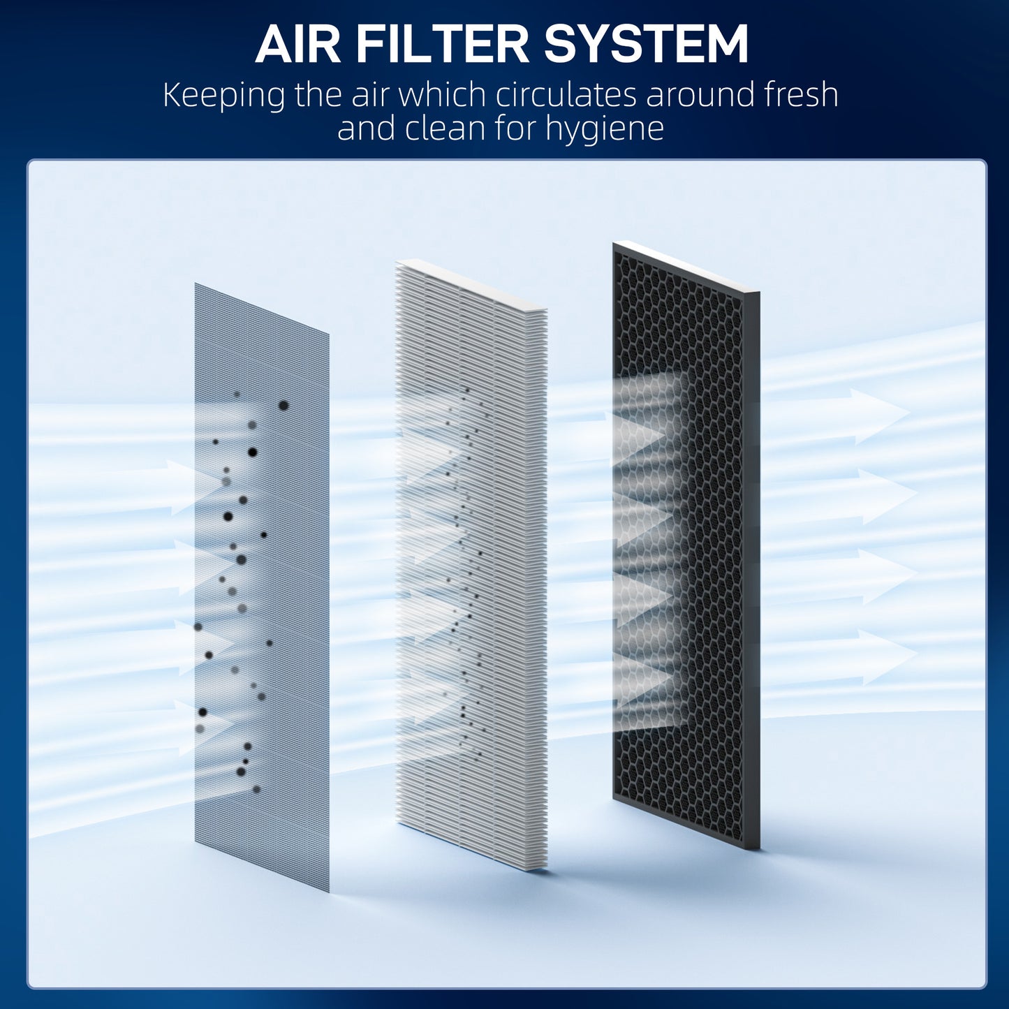 Air Cooler with LED Display and Remote Control, Oscillating Ice Cooling Fan with 3 Speeds, 4 Modes, 12 Hour Timer, White
