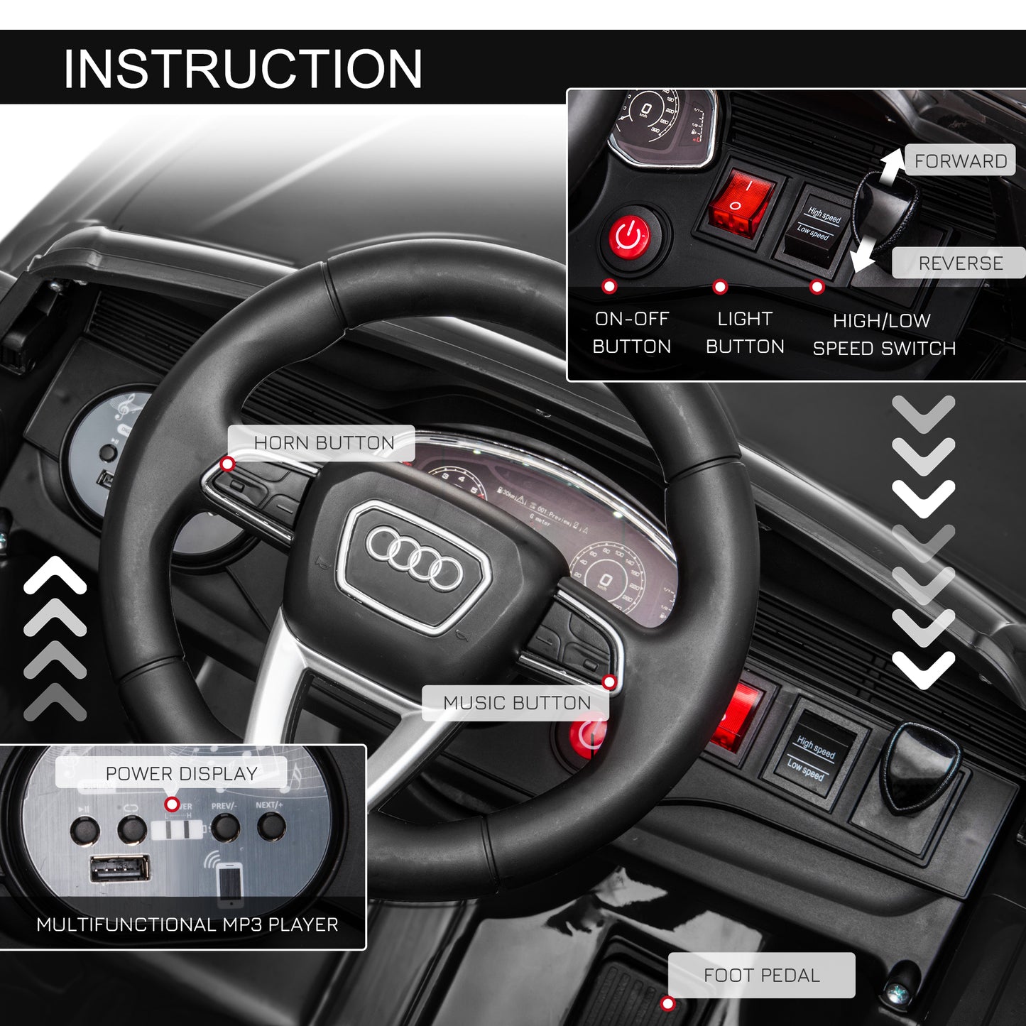Licensed Audi RS Q8 Electric Ride On Car, with Remote Control, Black