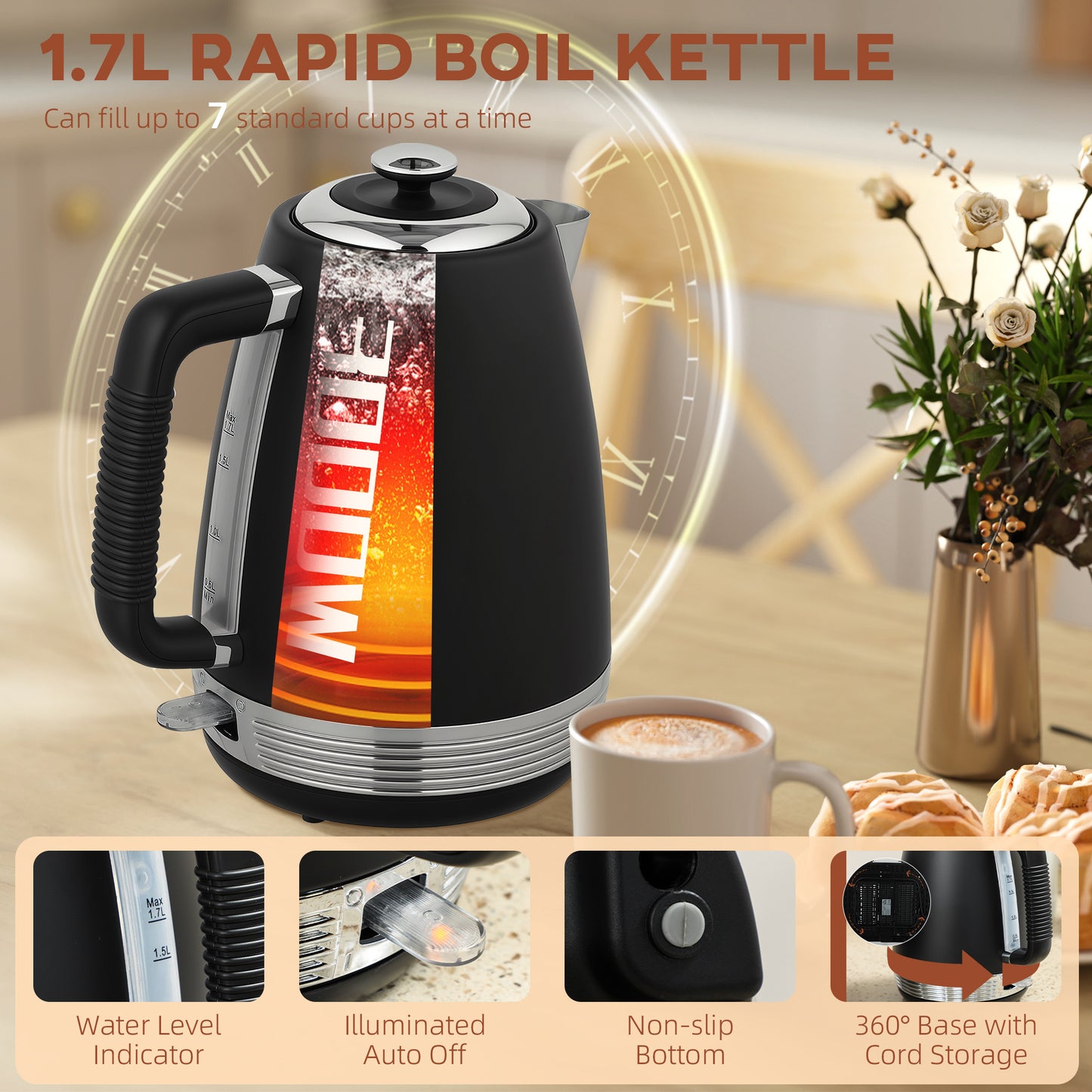 Stainless Steel Panel Kettle and Toaster Set - Black