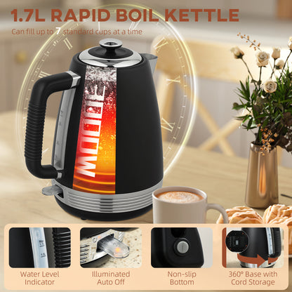 Stainless Steel Panel Kettle and Toaster Set - Black