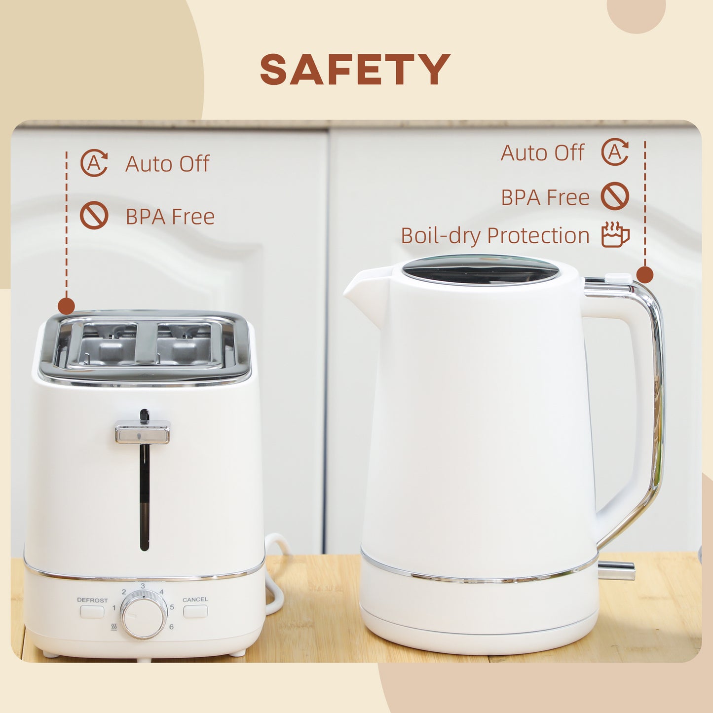 Kettle and Toaster Set, 1.7L 3000W Fast Boil Kettle & 2 Slice Toaster Kitchen Set with 6 Level Browning Controls, Defrost