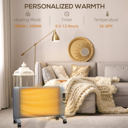Mica Electric Space Heater, Portable Heater for Home with 2 Heat Settings, Living Room, Study, Garage