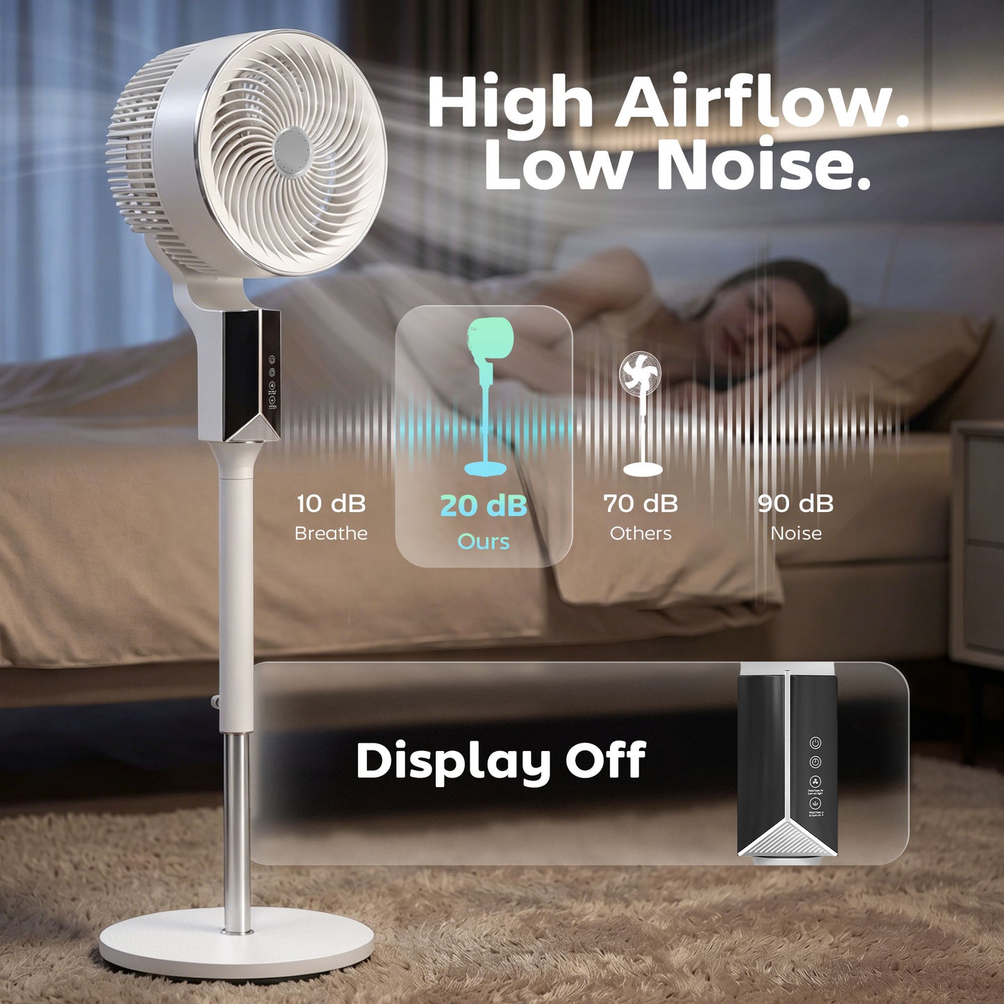 20 dB Silent Standing Fan for Bedroom, 46" Pedestal Fan with Remote, 85° Oscillating, 8 Speeds, White
