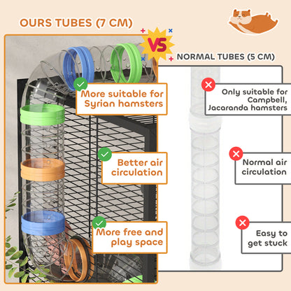 5 Tier Large Hamster Cage on Wheels with 17 cm Deep Tray, Storage Shelf for Syrian, Gerbil, Rats