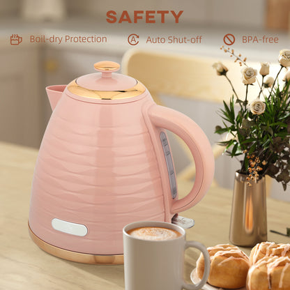 3kW Rapid Boil Honeycomb Kettle - Pink