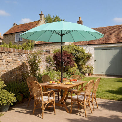 2 m Shanghai Garden Parasol Umbrella with 16 Fibreglass Ribs, Outdoor Parasol Sun Shade with Crank & Tilt, Turquoise
