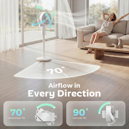 Pedestal Air Circulation Fan with Oscillating, Light Off, White