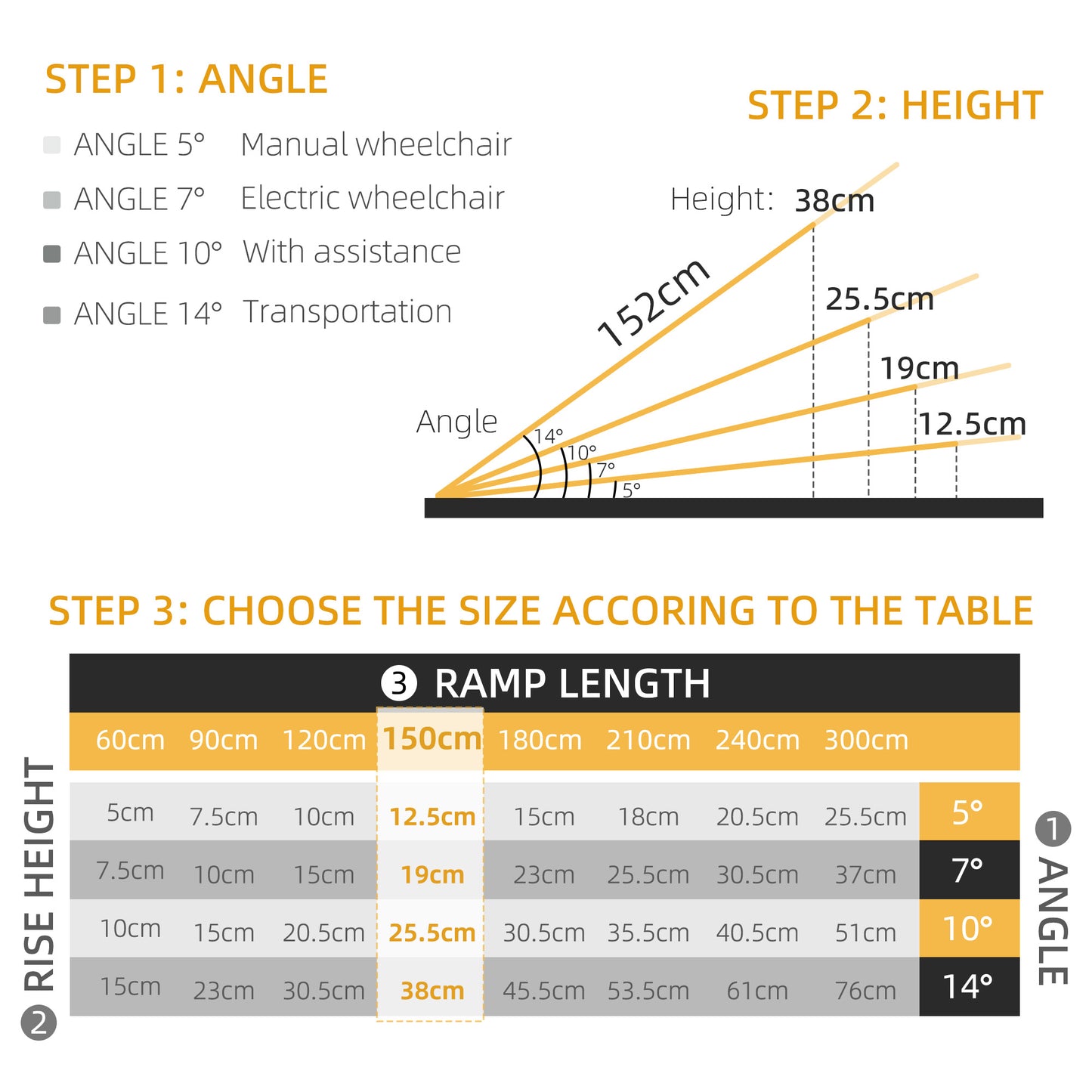 Wheelchair Ramp, 152L x 73Wcm, 272KG Capacity, Folding Aluminium Threshold Ramp with Non-Skid Surface