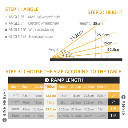 Wheelchair Ramp, 152L x 73Wcm, 272KG Capacity, Folding Aluminium Threshold Ramp with Non-Skid Surface
