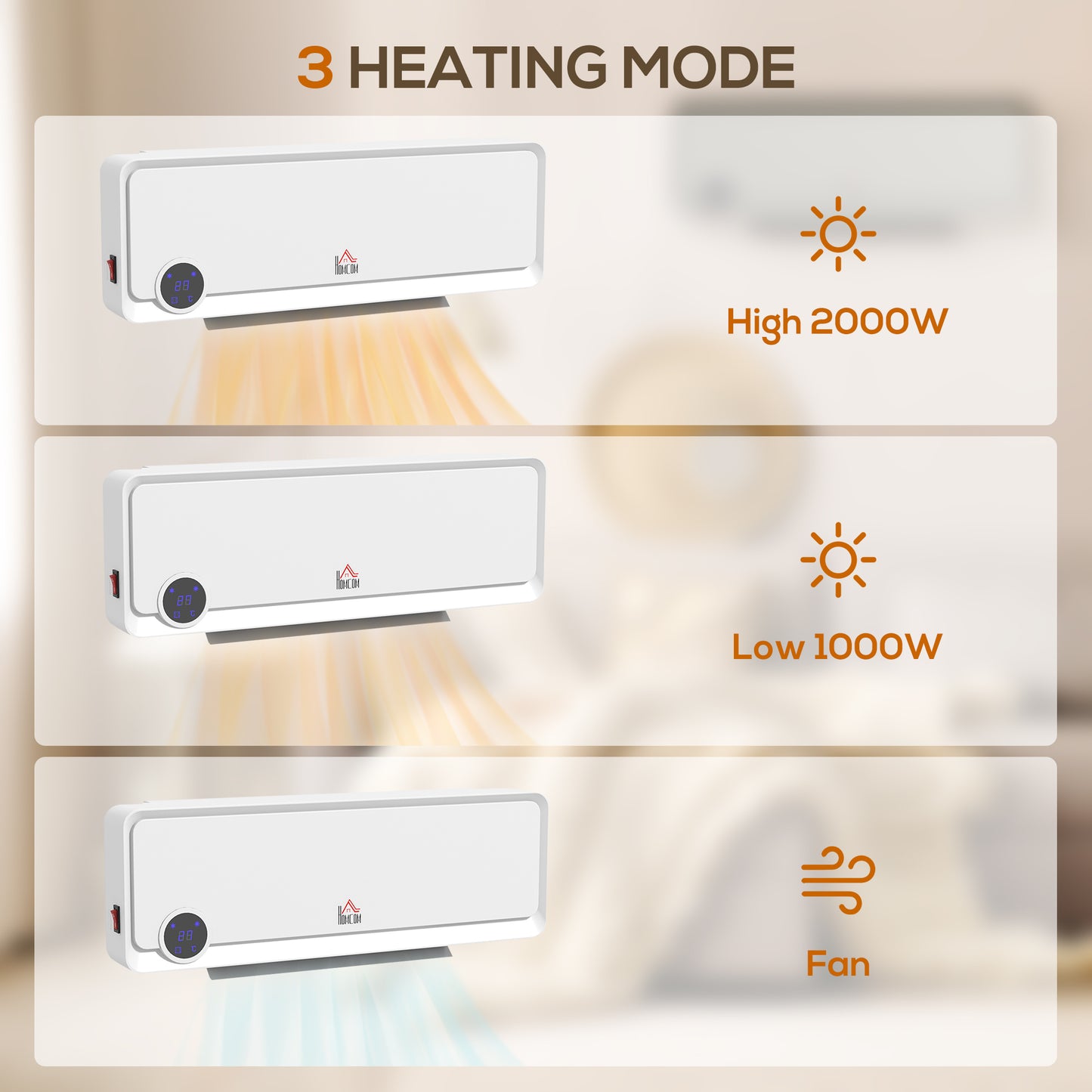 Wall Downflow Heater 2 Heat and Fan 1000W/2000W, Electric Space Heater with Timer Remote Oscillating