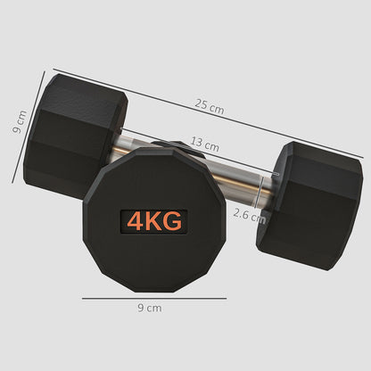 Dumbbells Weights Set with 12-Sided Shape and Non-Slip Grip for Men Women Home Gym Workout, 2 x 4kg