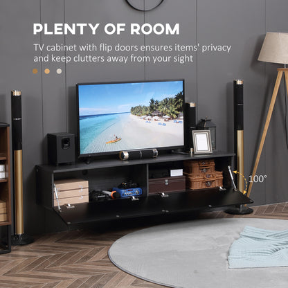 160cm High Gloss Floating TV Unit Stand for TVs up to 70", Wall Mounted TV Cabinet with Storage Cupboards, Grey and Black