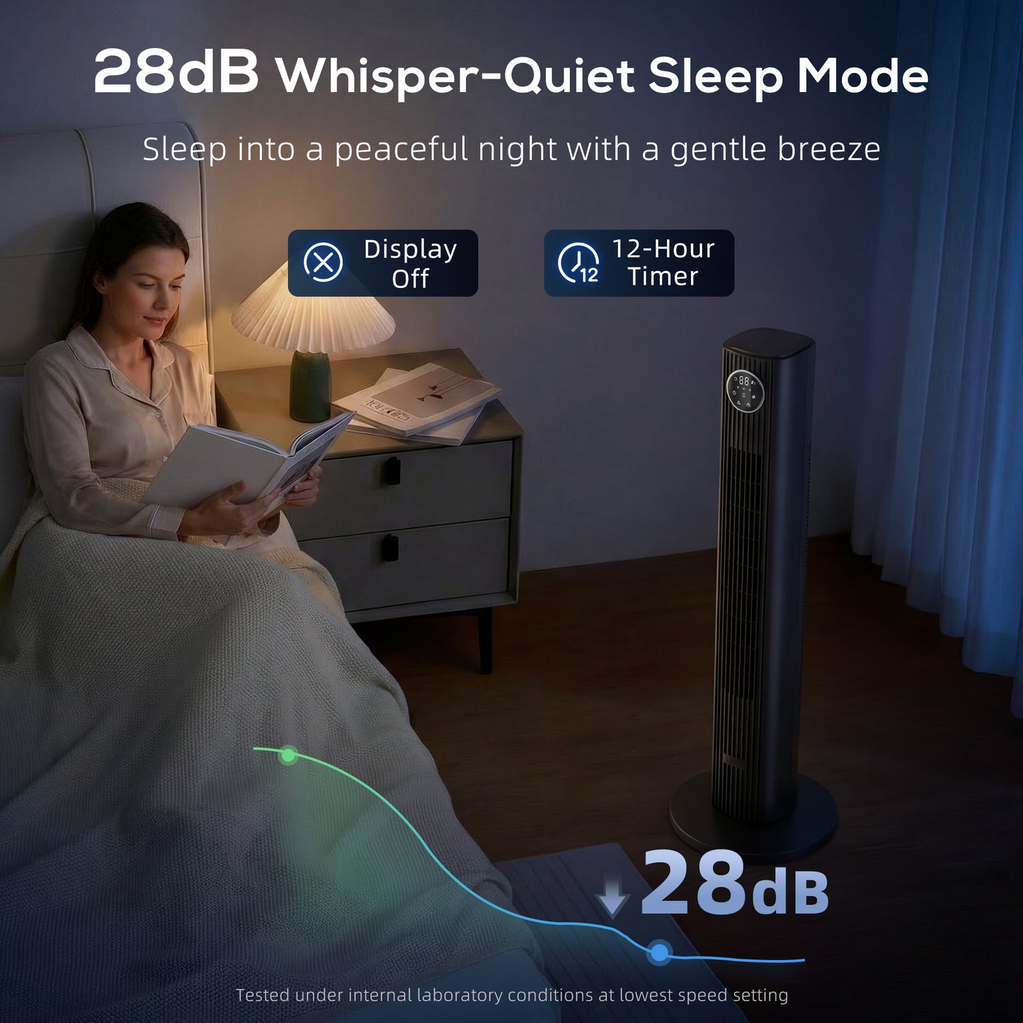 28dB Tower Fan for Bedroom, 36 inch, 8 m/s Velocity Standing Cooling Fan with 80° Oscillating, BLDC Motor, 12 Speeds