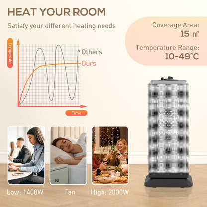 2000W Ceramic Electric Heater with Fan, Oscillation - Black