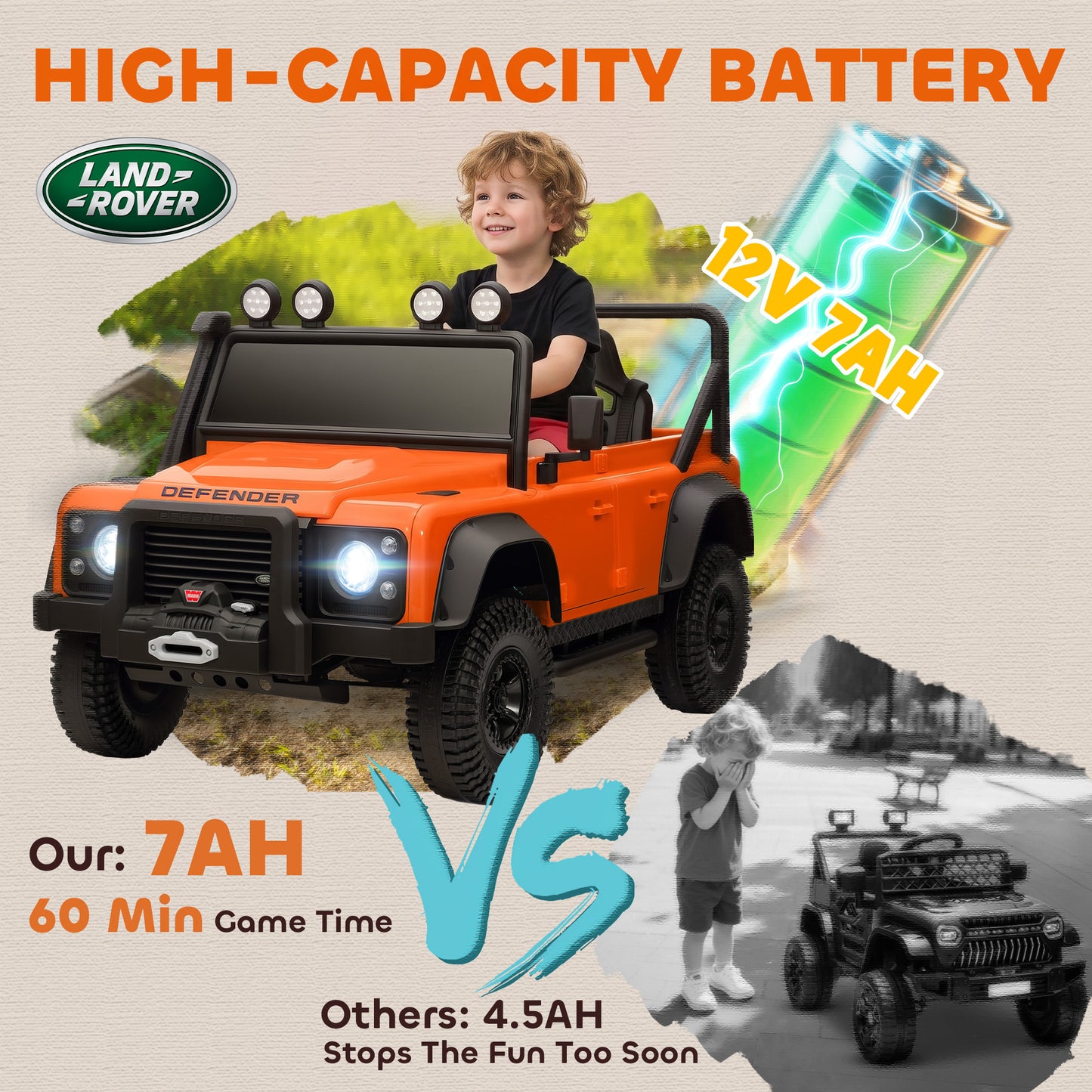 Kids Ride On Car with Remote Control, Music, Horn, 4 Spring Suspension Wheels, LED Lights for 3-5 Years Old, Orange