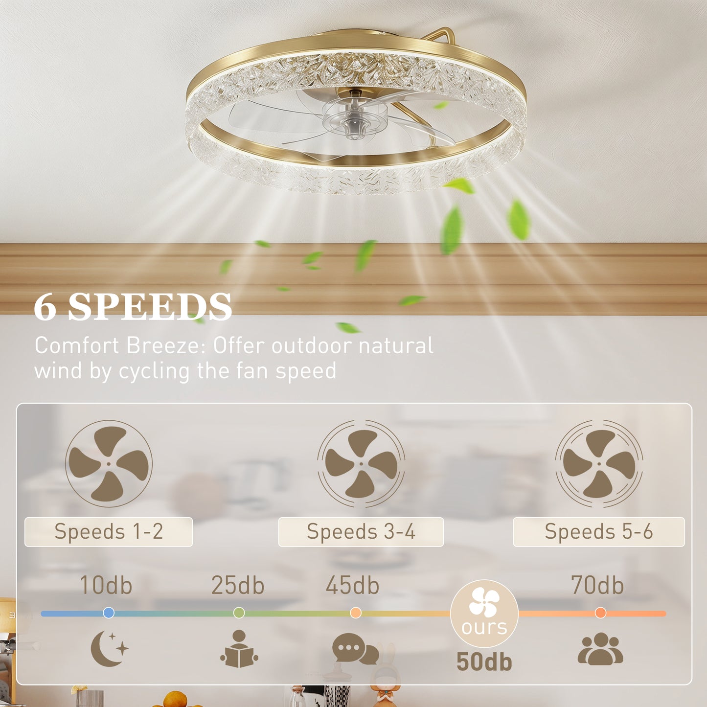 Ceiling Fan with Lights, Dimmable LED Mount Ceiling Fan Light with Remote App Control for Bedroom, Gold Tone