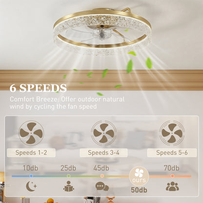 Ceiling Fan with Lights, Dimmable LED Mount Ceiling Fan Light with Remote App Control for Bedroom, Gold Tone