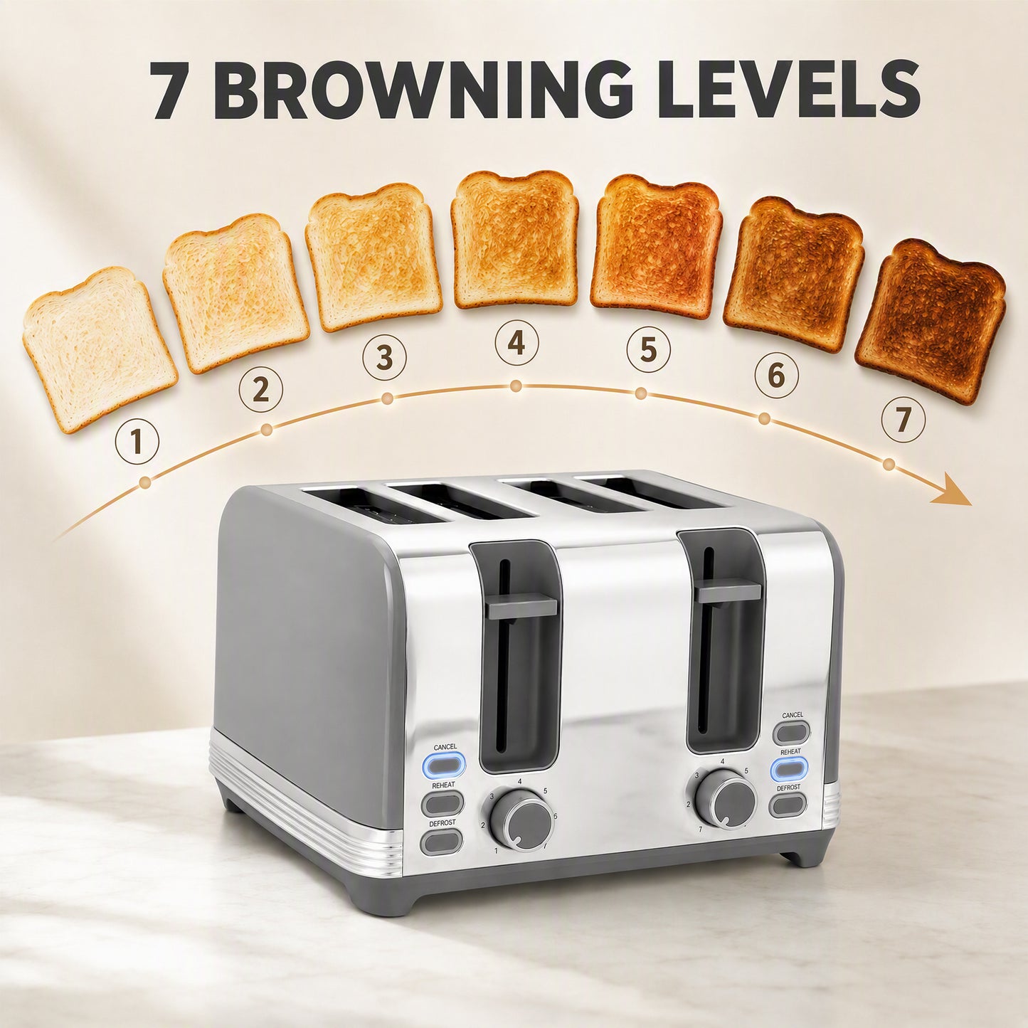 Stainless Steel Kettle and Toaster Set, 1.7L 3000W Cordless Fast Boil Kettle, 4 Slice Toaster Kitchen Set, Grey