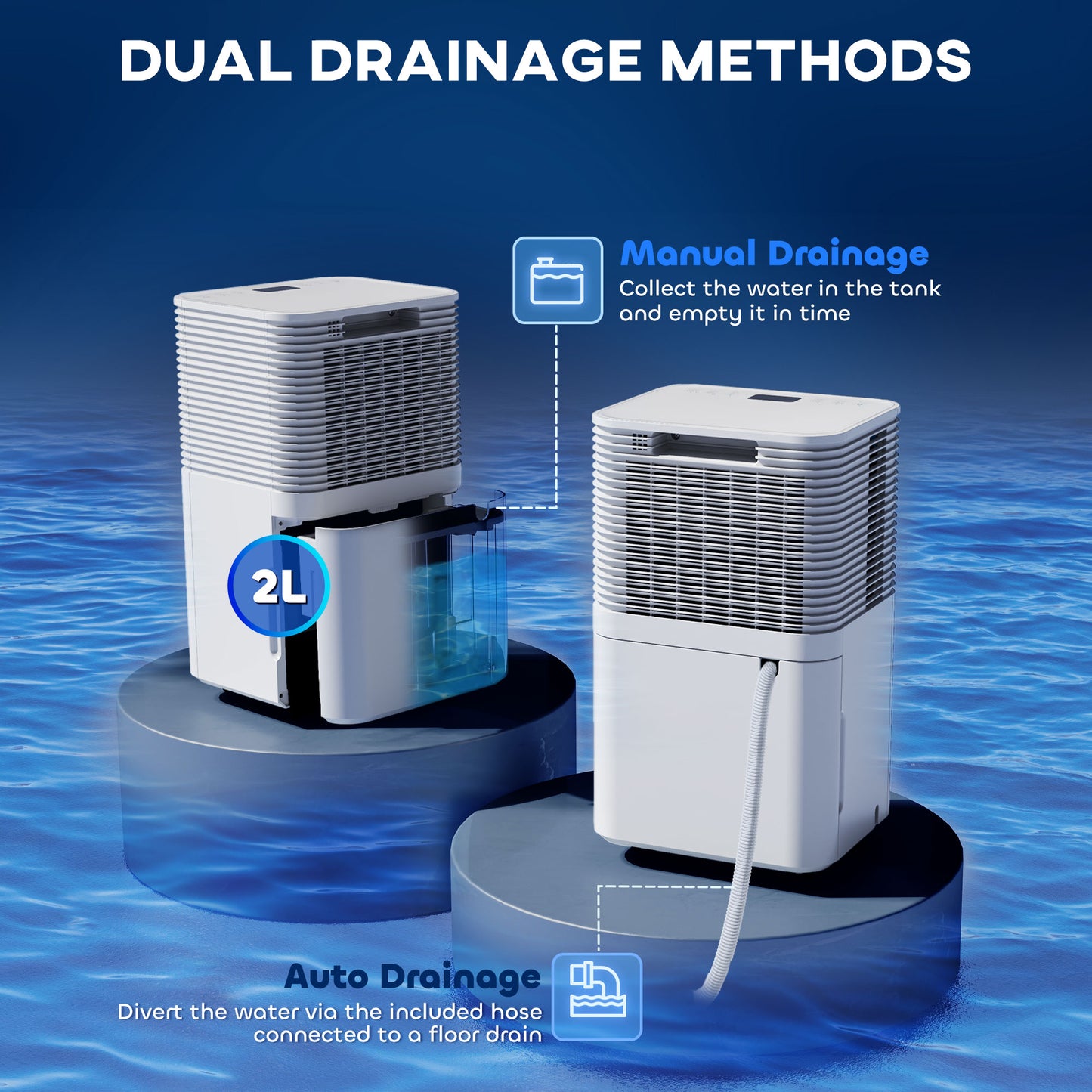 10L/Day Dehumidifier with 2L Water Tank, Laundry Drying, Automatic Humidity Sensor